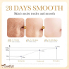 Emulsja przeciwstarzeniowa do twarzy 80 ml Sadoer Collagen