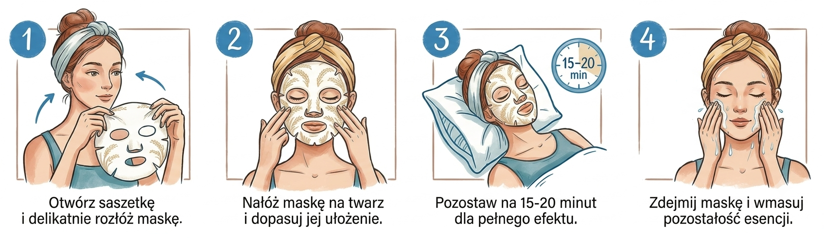 stosowanie maski w placie