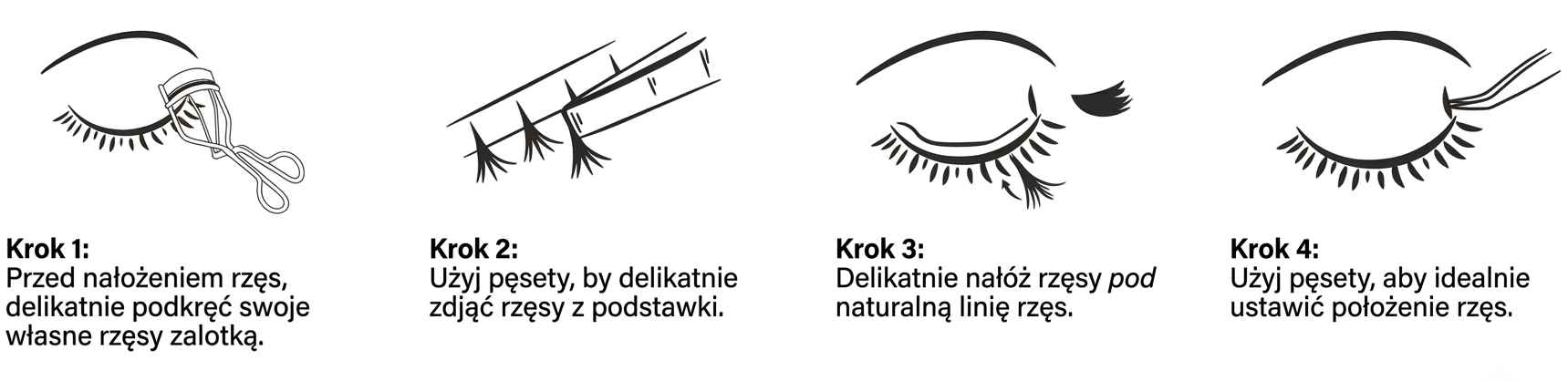 sposb uzycia rzesy