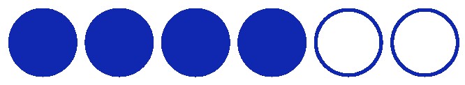 chlonnosc4