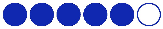 chlonnosc5